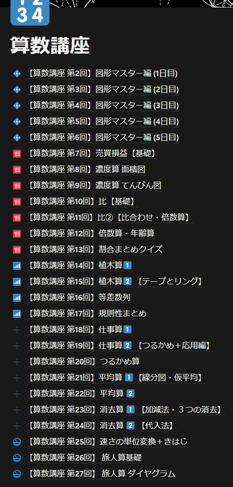 算数講座アーカイブ